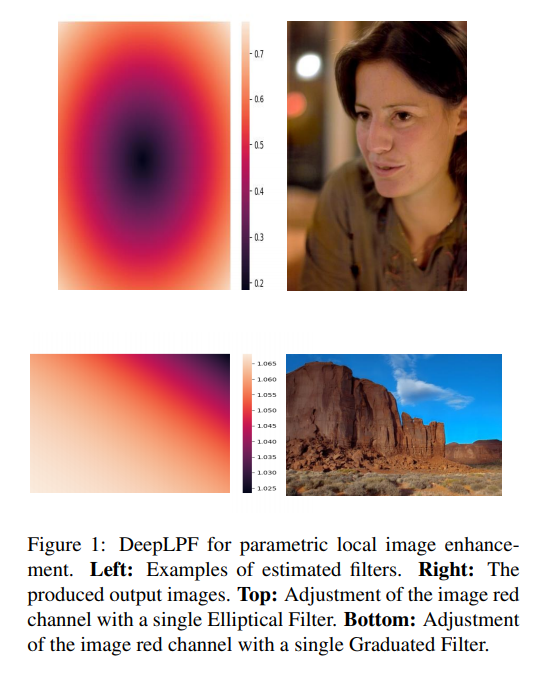 lpf_fig1