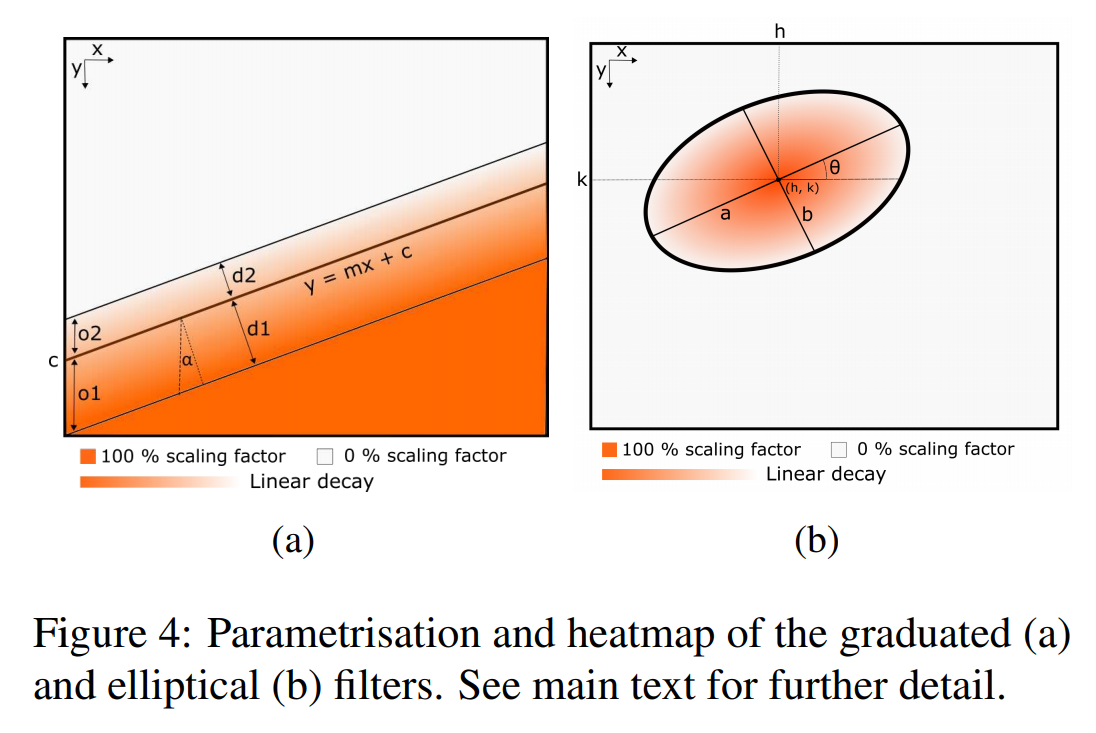 lpf_fig4.a